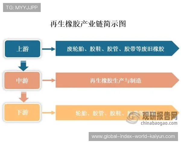 跨界联名数字藏品开发流程重构 激活了产业链中游协作潜能